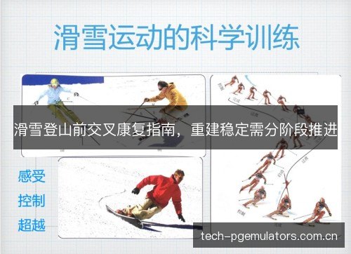 滑雪登山前交叉康复指南，重建稳定需分阶段推进